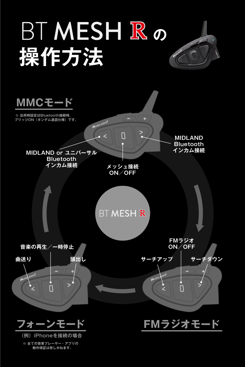 BT MESH R | インターカム | MIDLAND Japan | 公式サイト | インター 
